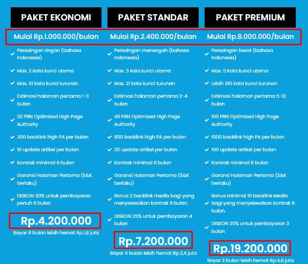 harga jasa SEO